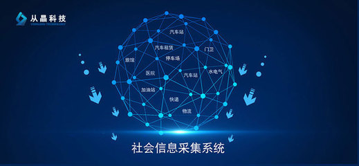 社會(huì)信息采集系統(tǒng)-值得推薦的一款公安大數(shù)據(jù)、社會(huì)信息采集產(chǎn)品